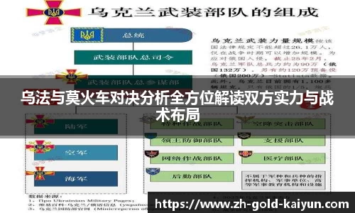 乌法与莫火车对决分析全方位解读双方实力与战术布局