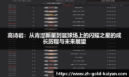 高诗岩:从青涩新星到篮球场上的闪耀之星的成长历程与未来展望