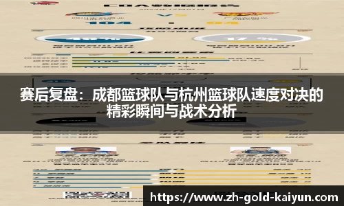 赛后复盘:成都篮球队与杭州篮球队速度对决的精彩瞬间与战术分析
