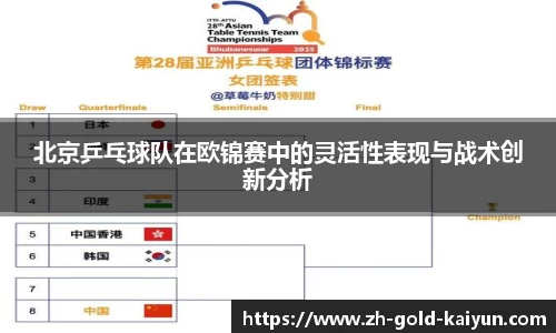 北京乒乓球队在欧锦赛中的灵活性表现与战术创新分析